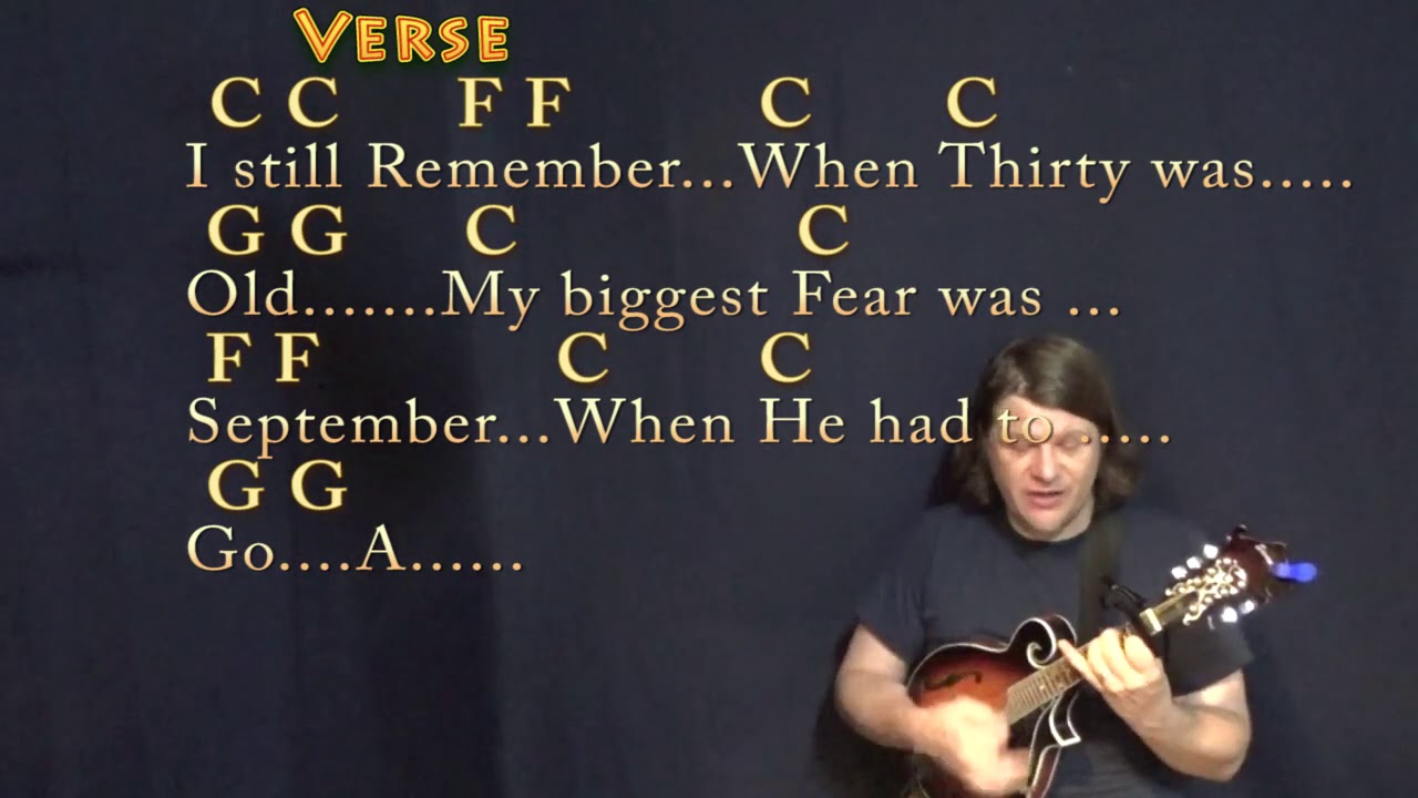 Strawberry Wine (Deana Carter) Mandolin Cover Lesson with Chords/Lyrics