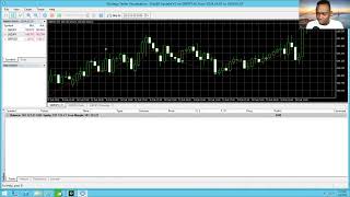 Pounds vs Yen (GBPJPY) Feb 2024 backtest