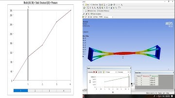 eigenvalue buckling analysis / ansys tutorials for beginner  ...