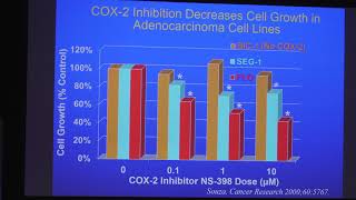 AFS Stu Spechler Chemoprophylaxis Impact of the AspECT trial