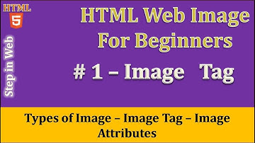 Insert Image in HTML webpage – Exclusively for Beginners-2020 (Relative path explained)