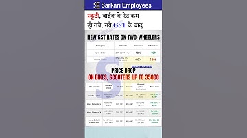 Scooty and bike new price from Sep 2025 after GST cut #scooty #scooter #bike #gst #carprice