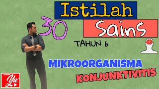 Istilah Sains Tahun 6: Mikroorganisma | Konjunktivitis
