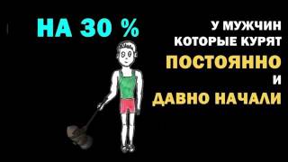 5 Причин Бросить Курить(Хочешь эффективно и быстро бросить курить? Нажми и посмотри бесплатный видео курс по ссылке: http://brositkurit.brosit..., 2016-05-21T15:29:07.000Z)