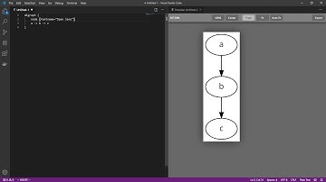 A brief demo of graphviz-preview in VS Code