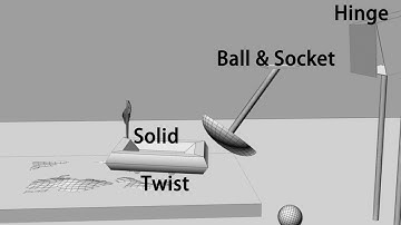 MassFX Constraints (3Ds Max)
