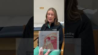 Dr. McHale: The Anatomy of The Rotator Cuff