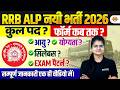 RRB ALP 2026 NEW VACANCY | FORM DATE, VACANCY, SYLLABUS &amp; EXAM PATTERN - PREETI MAM