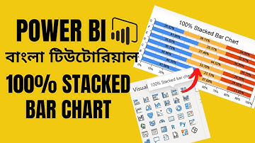 100% Stacked Bar Chart In Power BI | Power BI Visualisation | Power BI Beginners Tutorial | Bangla