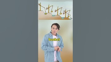 Control The Flow Of Water   Part 2