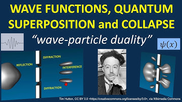 Wave-particle duality, wave functions, quantum superposition, wave function collapse
