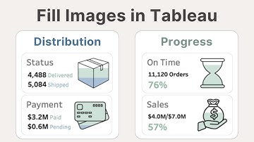 How to Fill Images for KPIs in Tableau to Show Progress and Distribution