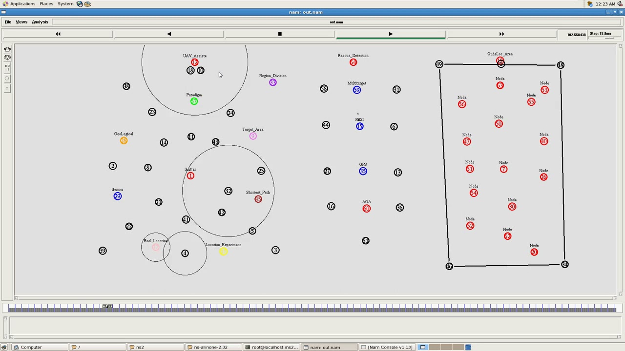 GuideLoc UAV Assisted Multitarget Localization System for Disaster Rescue