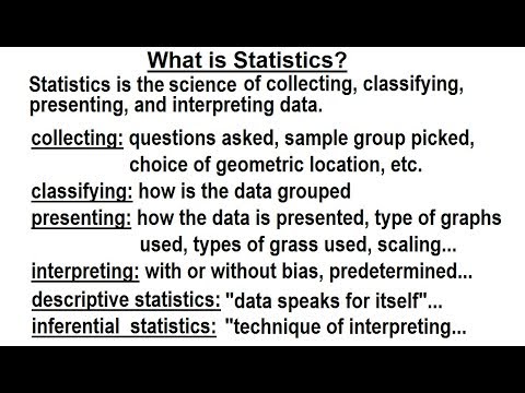 What is statistics hotsell