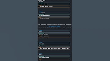 Master MySQL with These 50 Essential Commands!