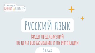 Виды предложений по цели высказывания и по интонации. Русский язык (аудио). В школу с Верой и Фомой