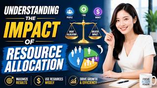 Understanding the Impact of Resource Allocation (9 Minutes)