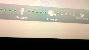 Helpppp any one xbox live system update failed