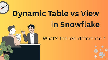❄️ Dynamic Tables vs. Views | Snowflake Interview Question Explained!