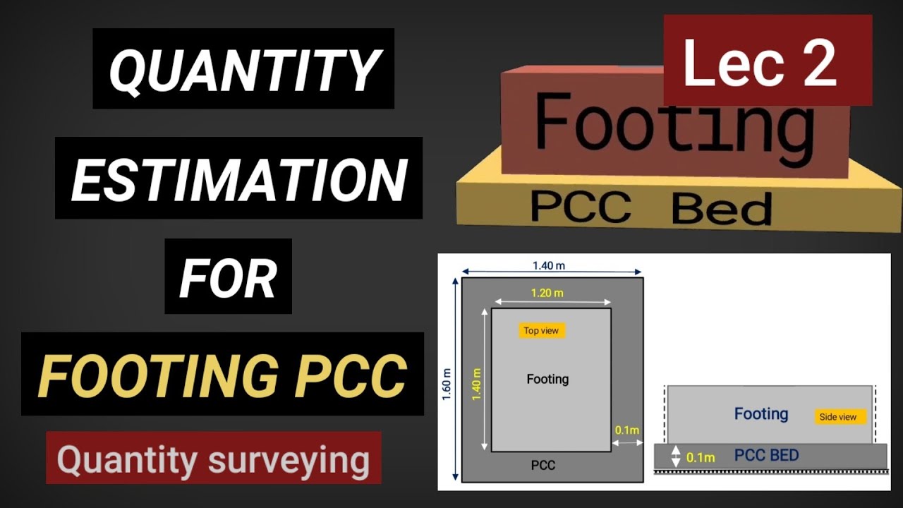 Lec 2 PCC Bed Calculation Estimation Of Footing PCC Bed Quantity lec-2-pcc-bed-calculation-estimation-of-footing-pcc-bed-quantity