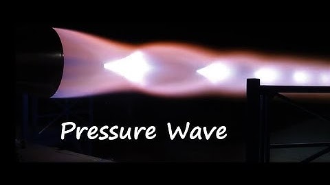 Rocket Engines - Pressure Profile Simulation (OpenFoam)