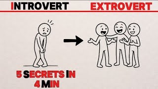 “Why You’re Still Shy (And How to Fix It)”