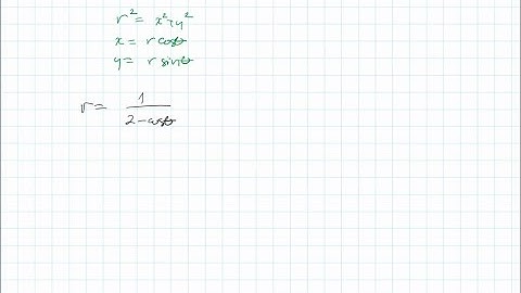 In Exercises 85–108, convert the polar equation to rectangular form. r=2/1+sinθ