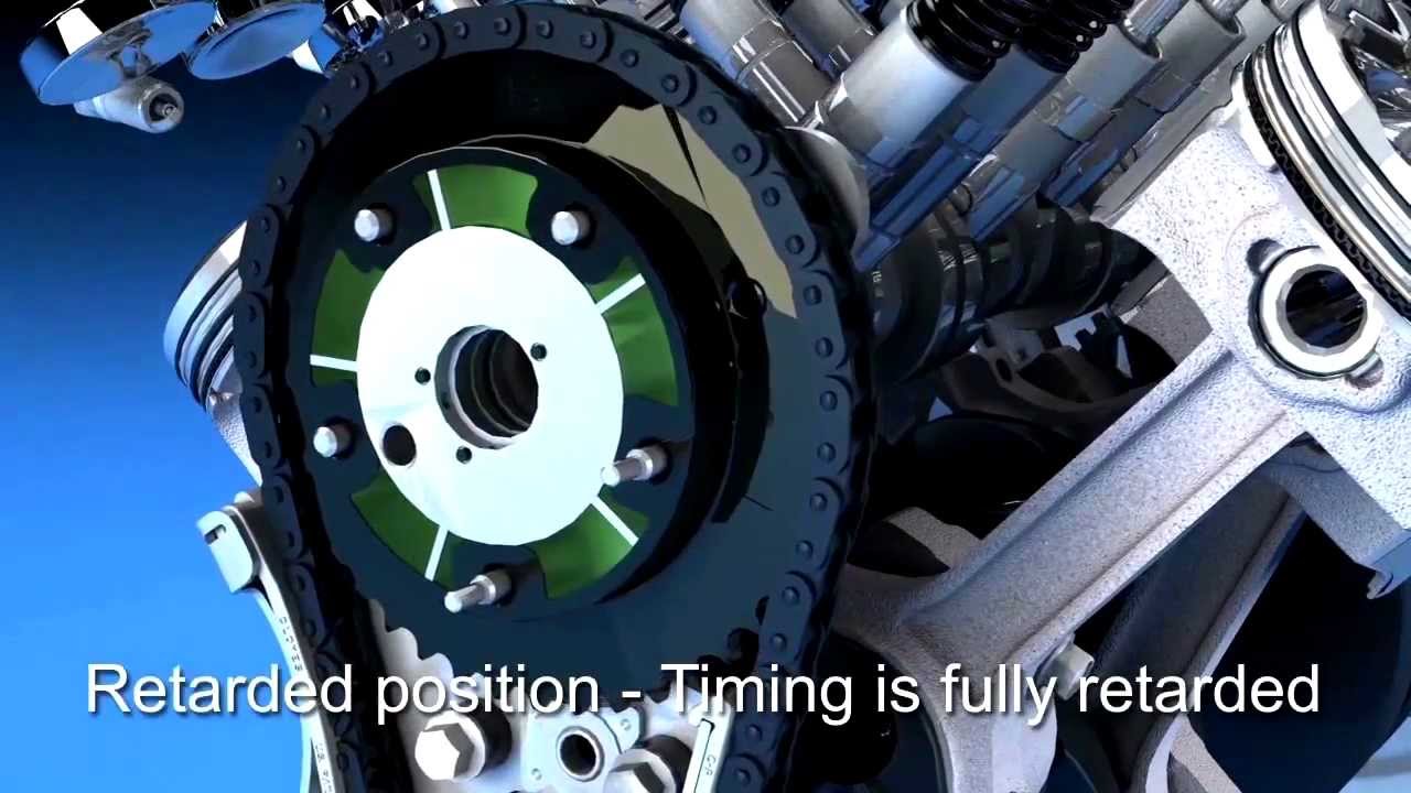 EcoTec3 Technologies - YouTube