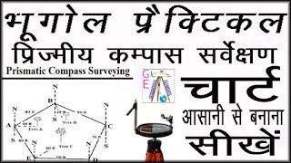 Prismatic compass surveying , Prismatic compass surveying chart pripair , Plane table , survey chart