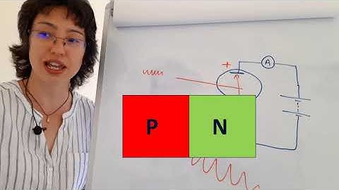 Semiconductor devices (part 3/6): Transistors (BJTs)