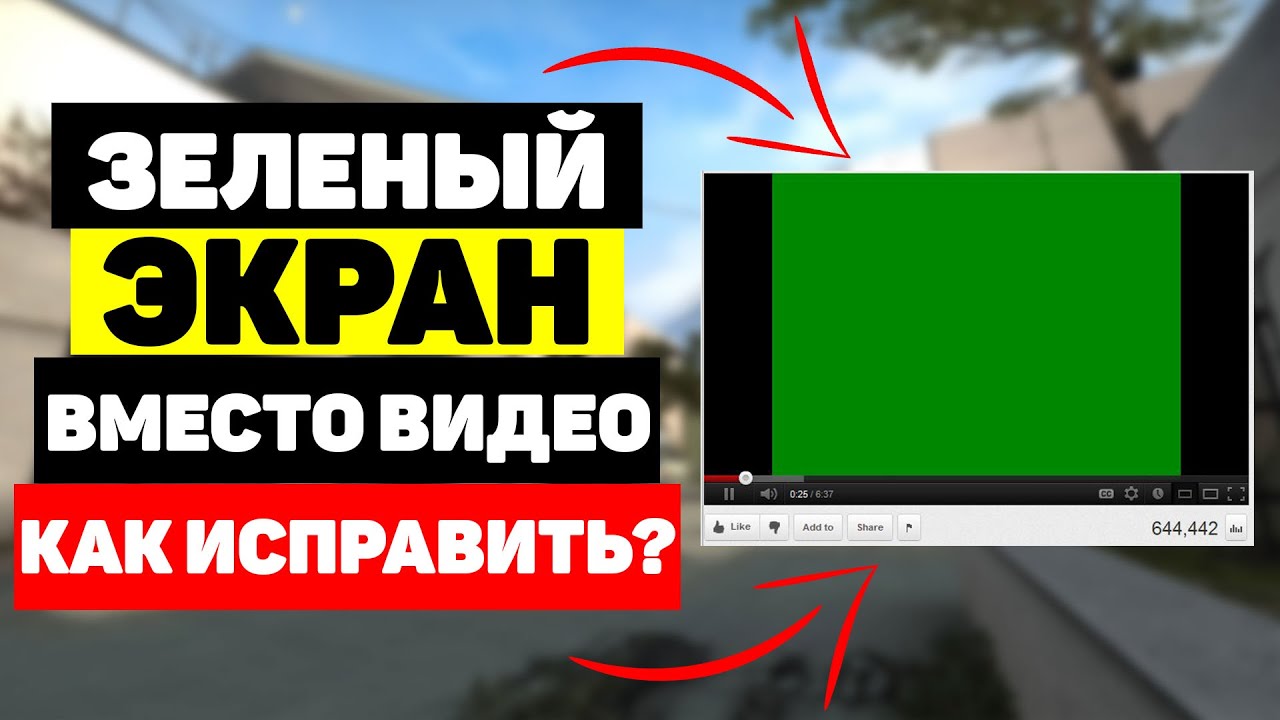 Часть 1: Почему Экран Становится Зеленым При Просмотре Видео