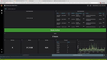 Service Telemetry Framework Alerting Demo