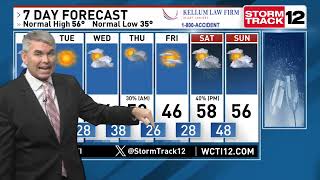 North Carolina Meteorologist Les Still Is Tracking An Active Weather Pattern To Start 2024