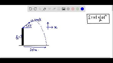 A rock is projected from the edge of the top of a building with an initial velocity of 12.2 m/s at …