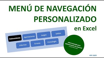 Cómo hacer un menú de navegación en Excel
