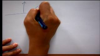 Data Communications & Networks I Analog Data to Digital signal & Analog Data to Analog Signal