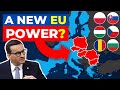 Eastern Europe's Economic Growth Quiz