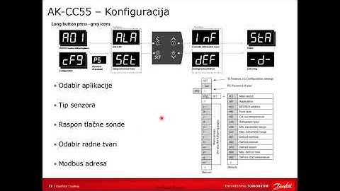Danfoss webinar: Case controller AK-CC55