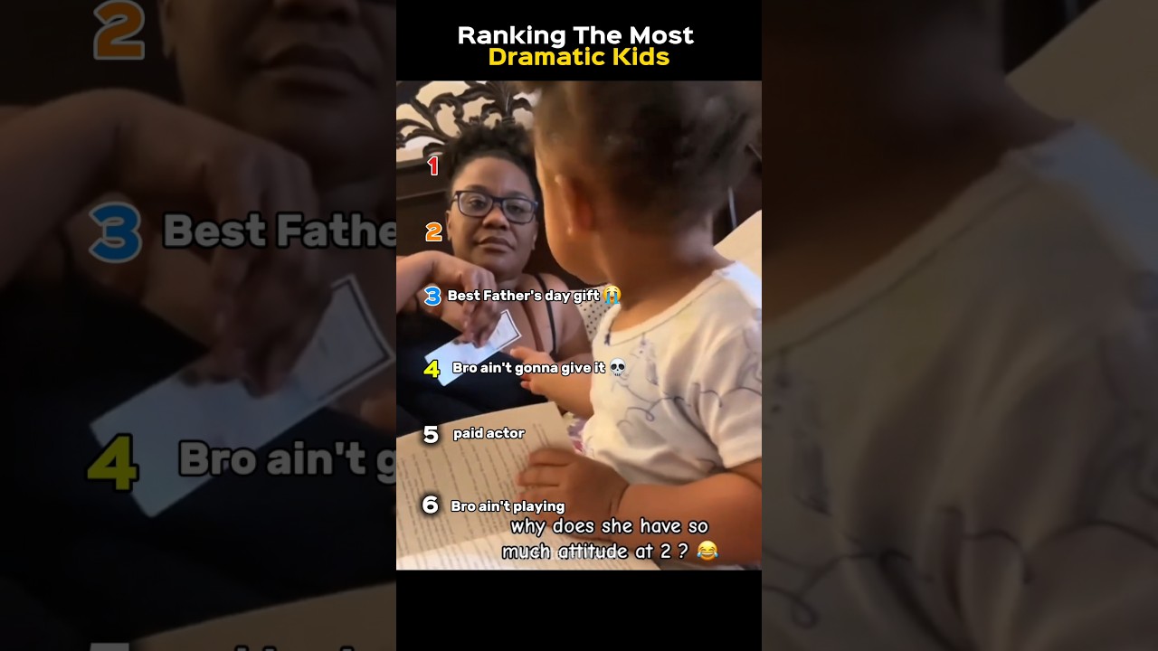 Ranking The Most Dramatic Kids 