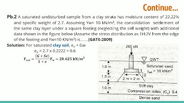 Numerical Problems on Consolidation Part 1