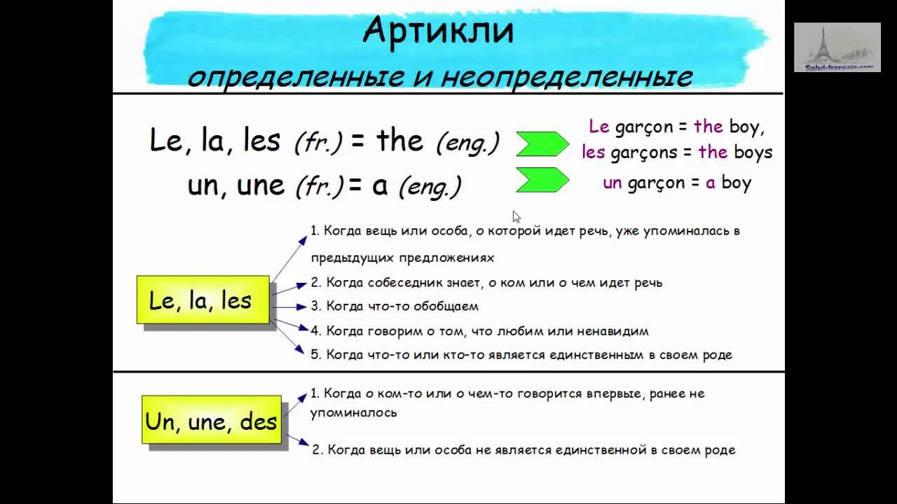 Артикли французского языка таблица