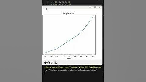 Add watermark to graphs in python 🐍 🧑‍💻#python #coding #programming #programmerslife
