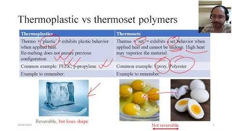 ME61011 - Module 2 Lec 1 - Basics of Polymers in Composites