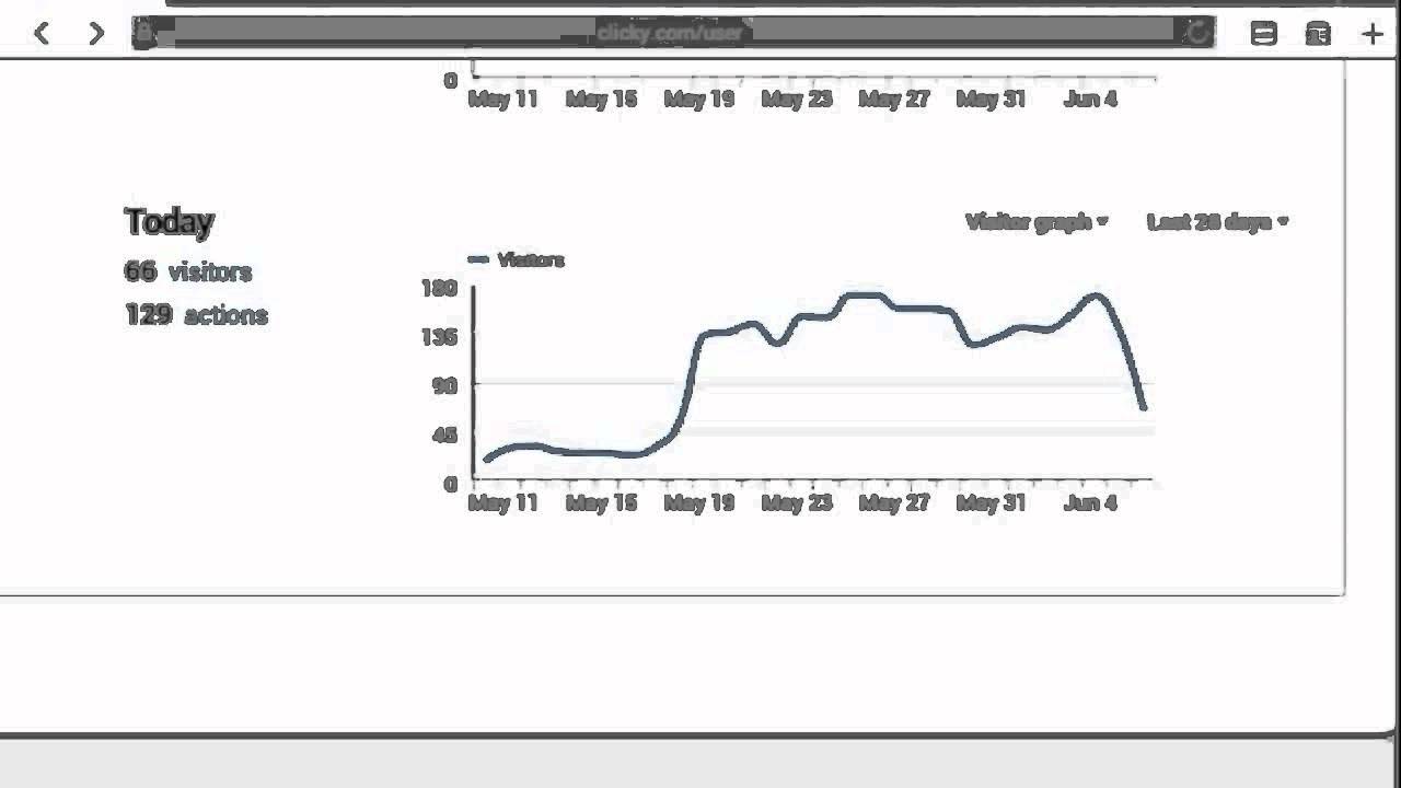 Crowd force Aidan Booth Steven Clayton Introduce Unique Traffic Getting Software