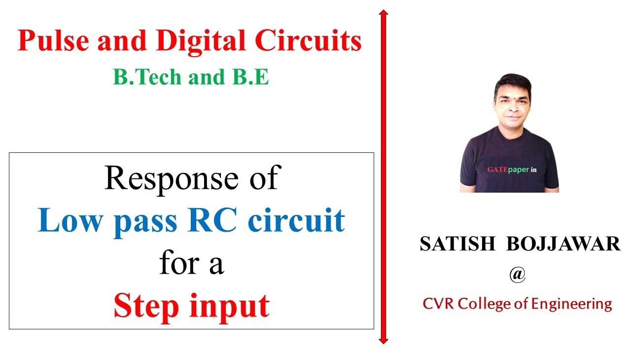 4 Response of Low Pass RC Circuit when Step input is applied PDC JNTUH ...