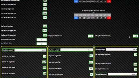 ProEFI AntiLag Tutorial