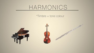 What are harmonics?