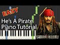 Pirates of the caribbean theme song  hes a pirate piano tutorial  easy