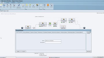 Process Design 10: Undo Workflow - Thomas Byeongnam YOON 윤병남교수