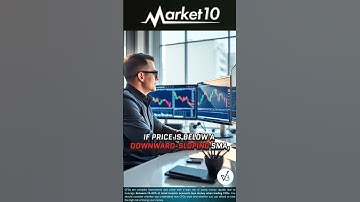 SMA Basics - Trade Smarter with Simple Moving Averages